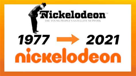nickelodeon cartoons 2019|Nickelodeon History 1977.